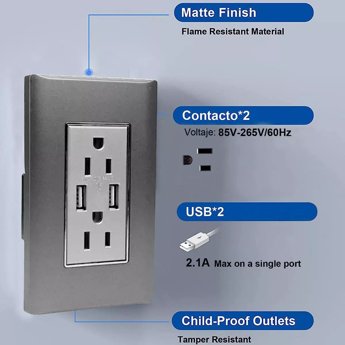 10p Placa Contacto 2 Toma Corriente Pared Con 2 Conexión Usb