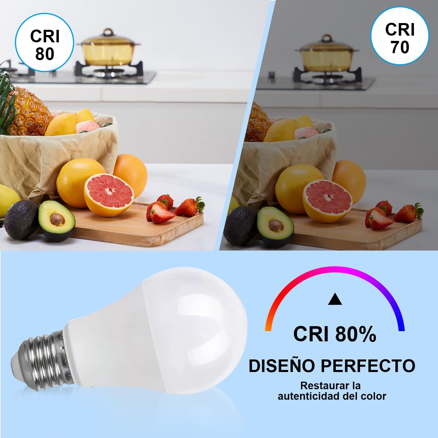 Focos 10w 6500k Led Ahorrador E27 Luz Blanco700lm Tanlai