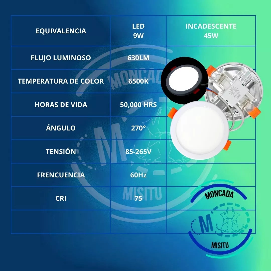 60PZ Panel Spot Ajustable Led 9w Empotrar Plafon O Registro (90w)